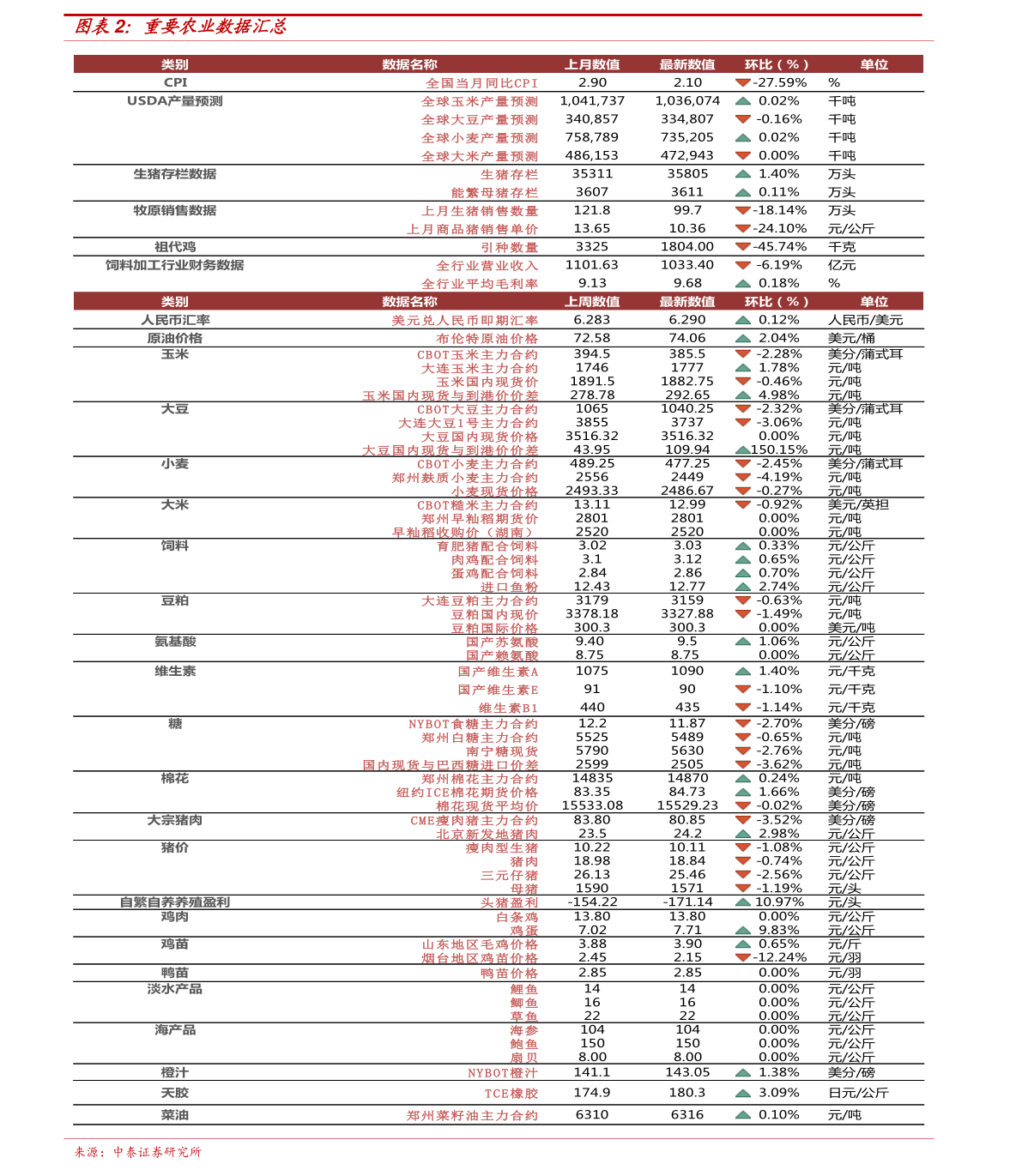 2024年新澳门今晚开奖结果查询表,最新解答解释定义_X60.819