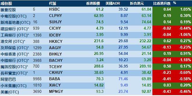 2024年香港图库彩图彩色,经济性执行方案剖析_进阶版20.654