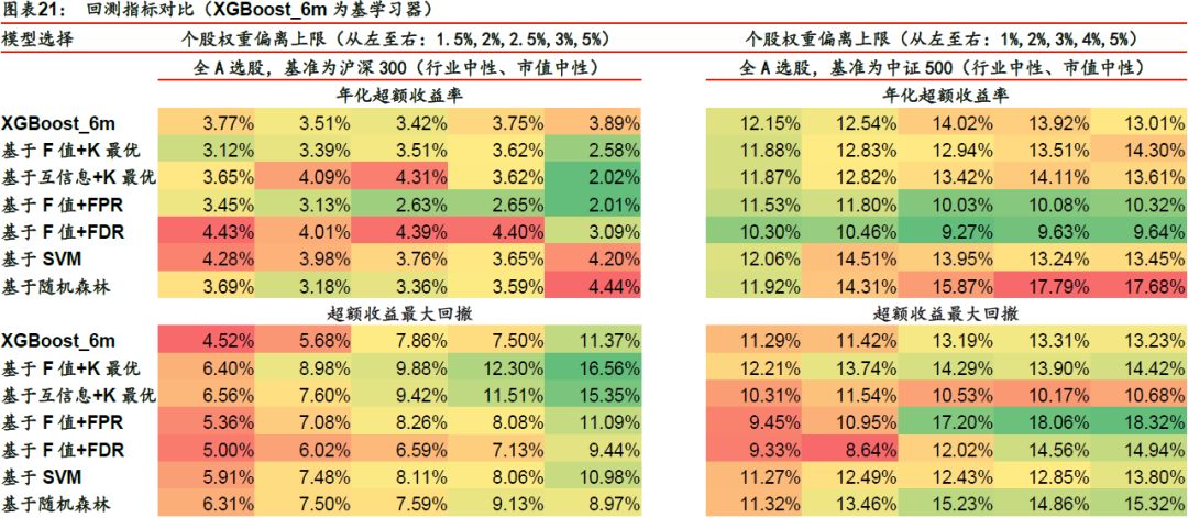 暗夜幽雪 第4页