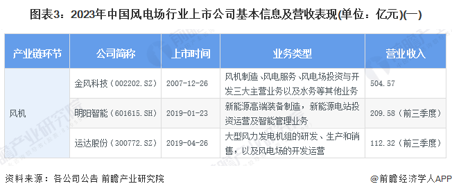 2024新奥正版资料大全,整体讲解规划_移动版96.582