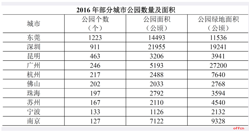 2024全年資料免費大全,连贯方法评估_Premium89.743