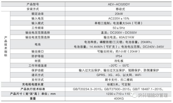 新澳天天开奖资料大全最新54期129期,高速响应执行计划_Device50.652