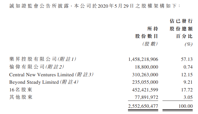 澳门三肖三码精准100%黄大仙,高度协调策略执行_限量版29.27