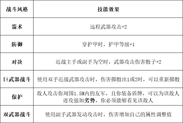 奥门最快最准的资料免费,适用性执行方案_限量款49.845