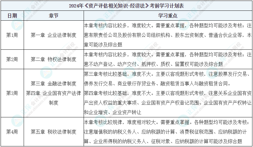 2024新澳正版免费资料,结构化推进计划评估_2DM57.501