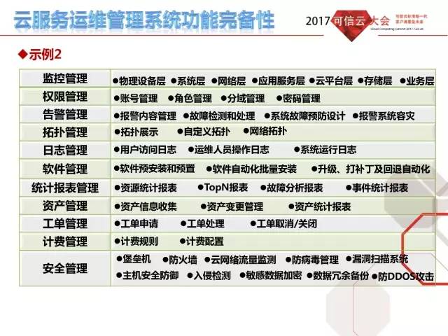 新澳天天开奖资料大全997k,可靠解析评估_手游版28.89