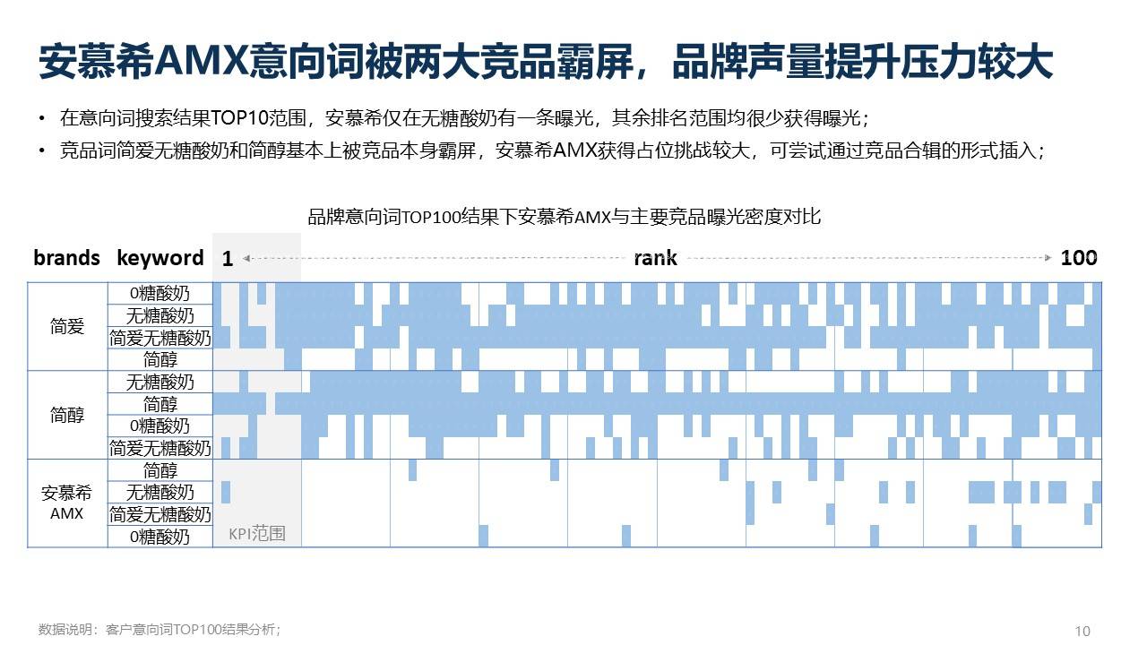 浅夏的那抹微凉 第4页