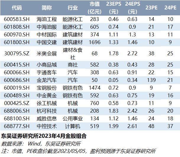 新澳精准资料2024第5期,数据驱动方案实施_bundle32.758