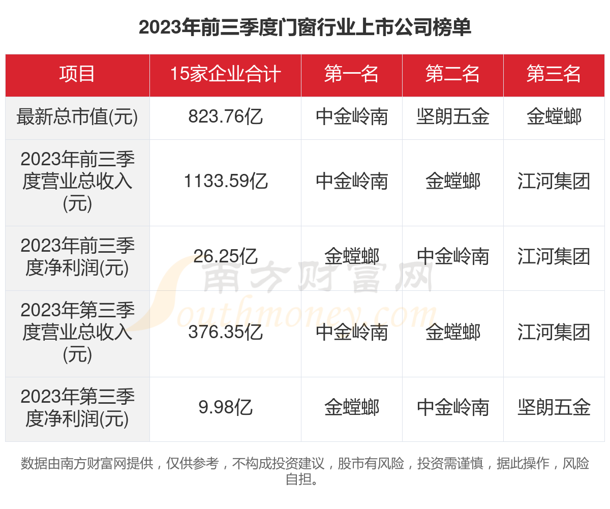 澳门王中王100%的资料2024年,数据整合执行策略_nShop33.580