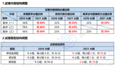 澳门4949资科大全,统计研究解释定义_基础版85.295