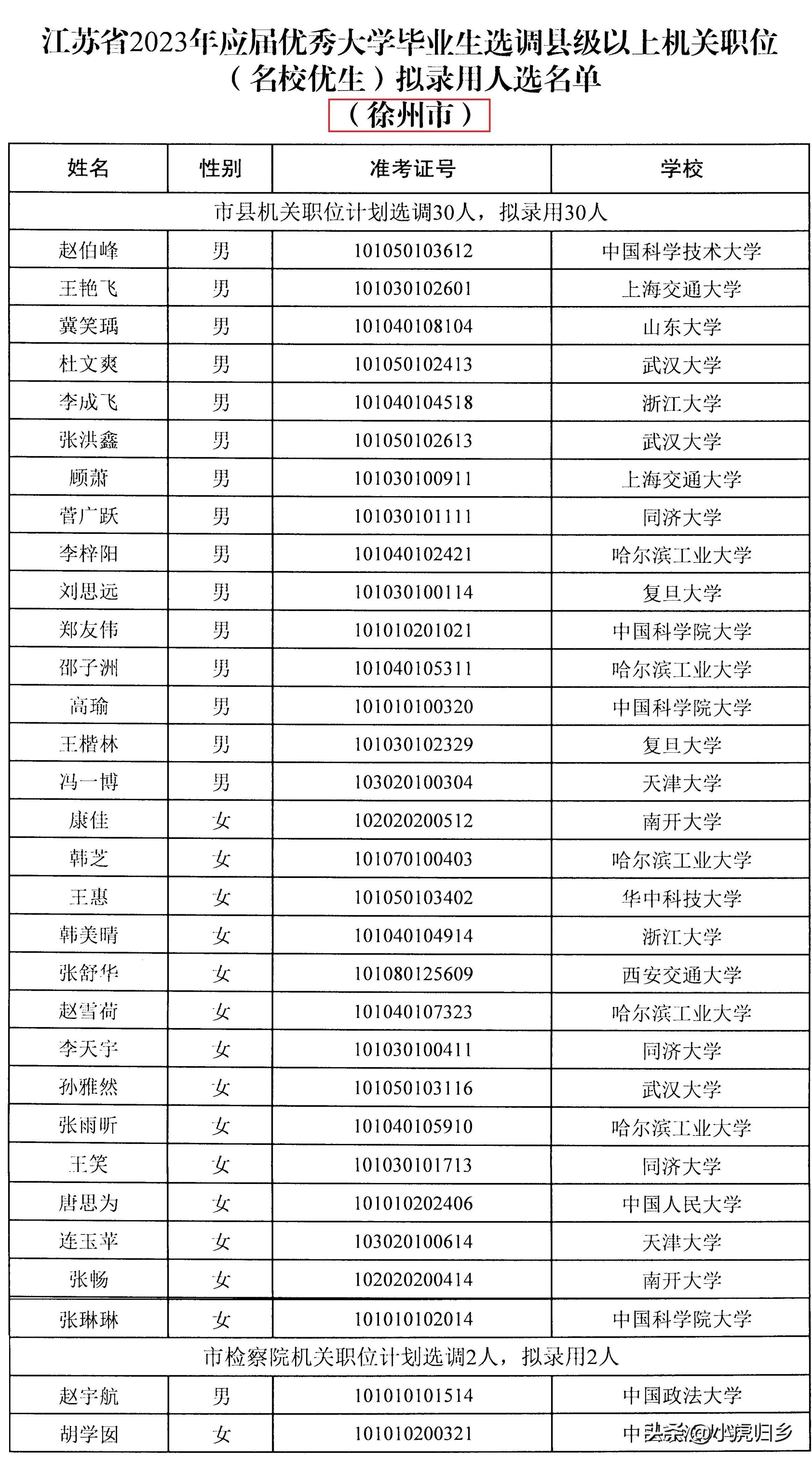 新澳2023年精准资料大全,数据执行驱动决策_V73.564