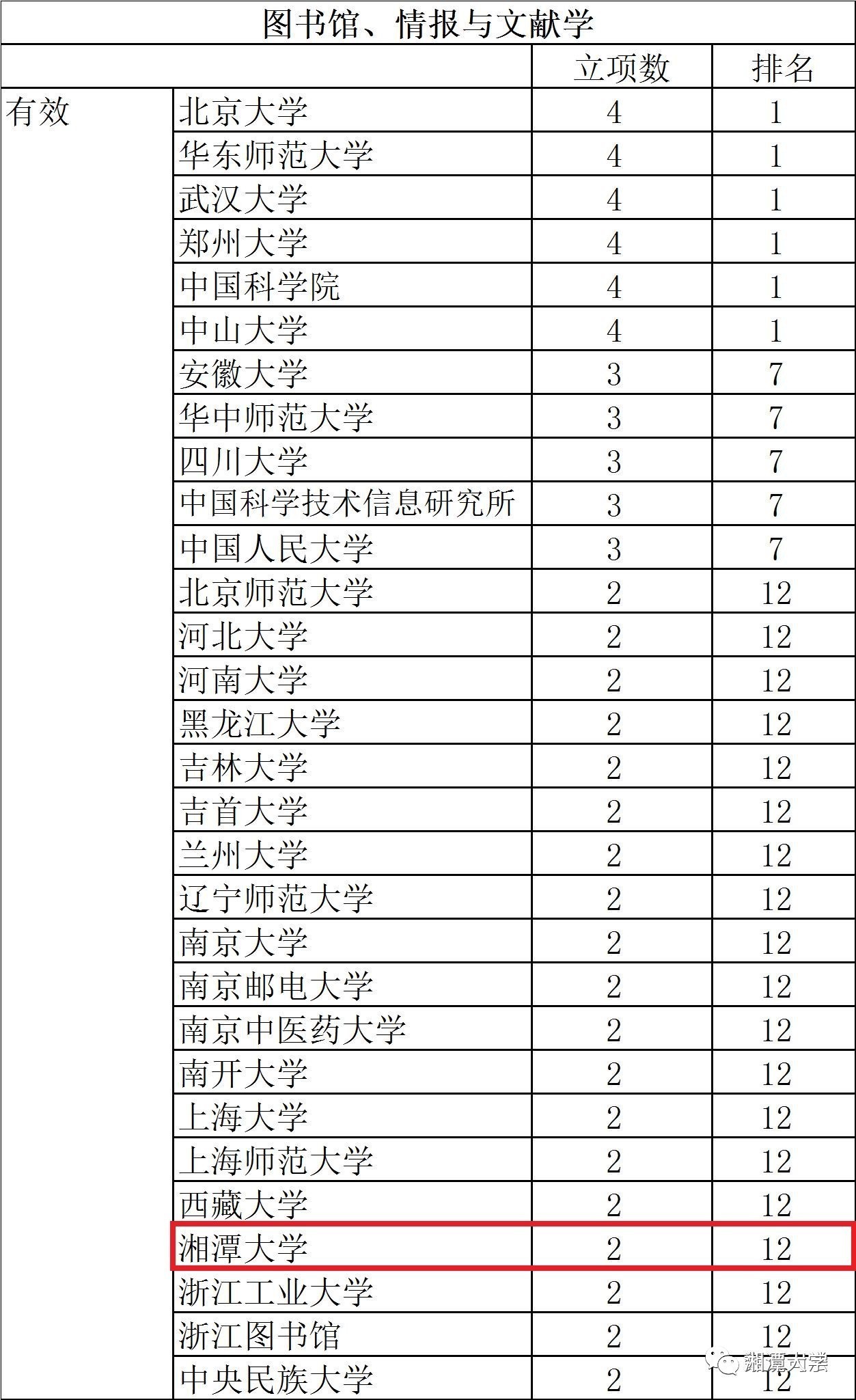 2024新澳精准资料免费,可靠计划策略执行_精装版98.968