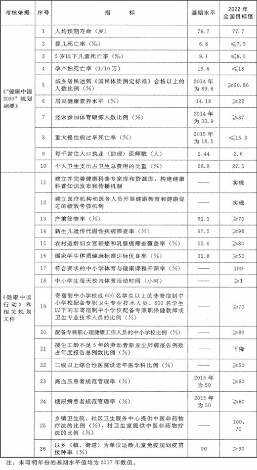 新澳门2024历史开奖记录查询表,实地执行考察方案_安卓款56.594