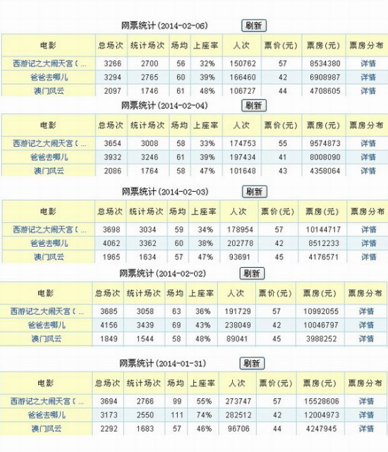 2024澳门天天六开奖彩免费,实地评估策略_特别版19.453