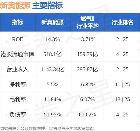 封神 第4页