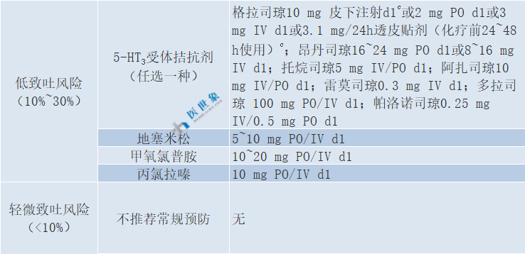 为寂寞，买单 第4页