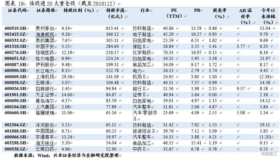 2024澳门开奖历史记录结果查询,快速设计问题方案_豪华款53.395