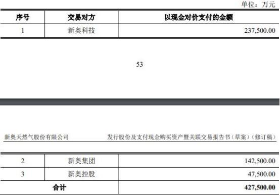 2024年开奖结果新奥今天挂牌,深入设计数据解析_AP52.108