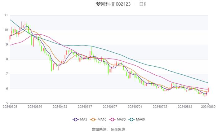 2024年澳门正版资料大全公开,资源策略实施_HDR49.923