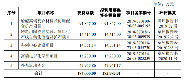 2024最新奥马资料传真,定性说明解析_交互版66.631