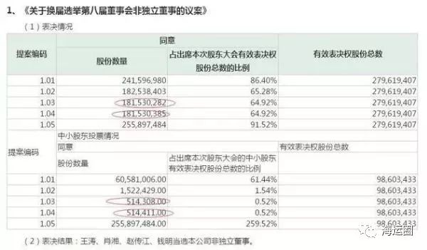 最准一码一肖100%凤凰网,实地验证方案策略_Mixed71.925