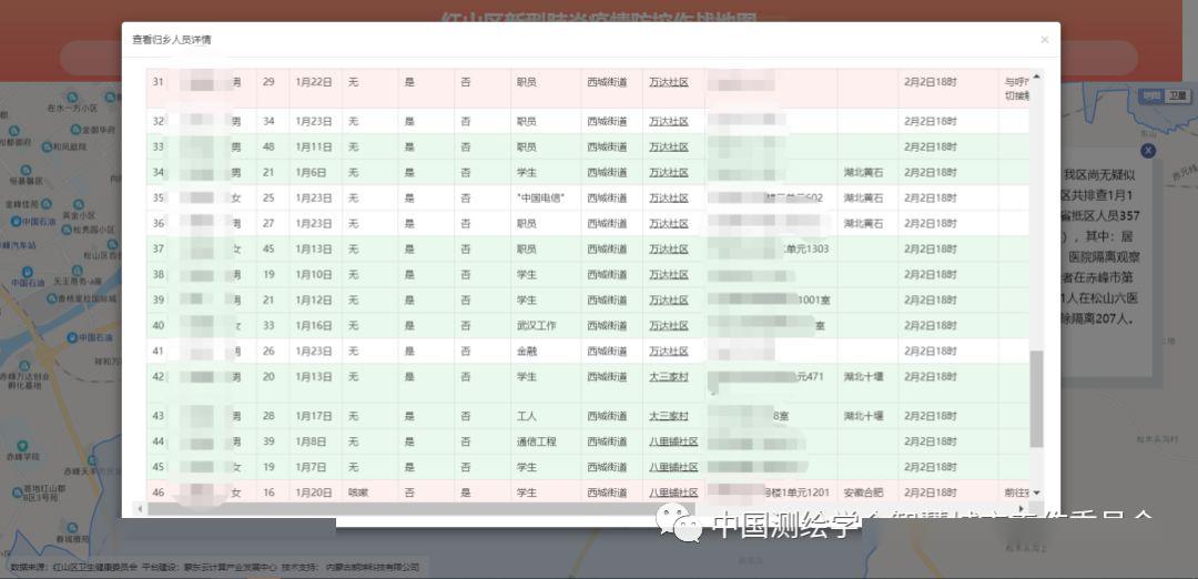 开奖结果开奖记录查询,数据整合计划解析_铂金版85.457