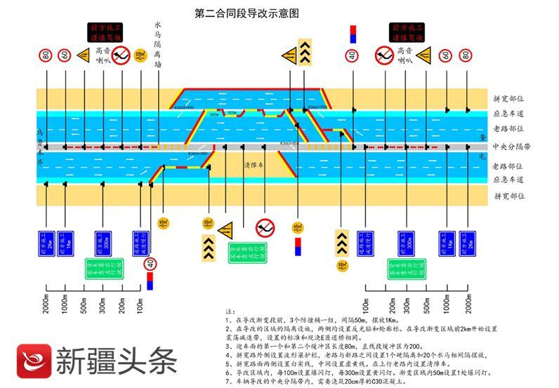 乌奎高速扩建最新进展，最新消息汇总