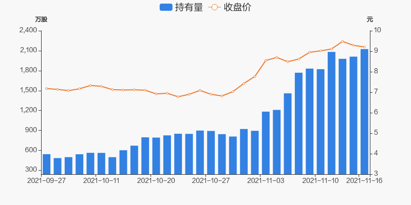 万马股份定增方案通过，开启全新企业篇章