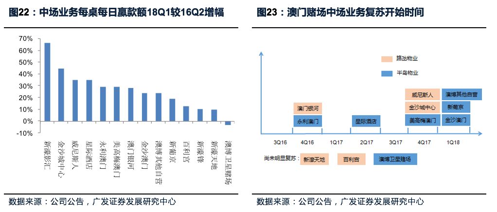 2024澳门今晚开特,稳定设计解析策略_LT25.166