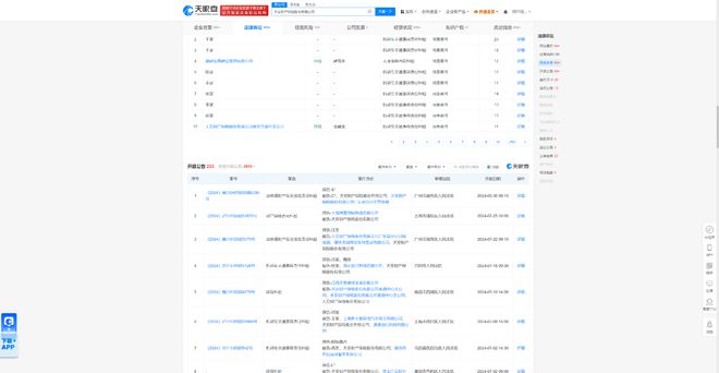 新奥2024年免费资料大全,实证研究解释定义_kit46.866