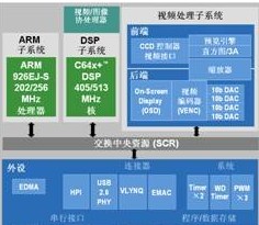 新奥内部免费资料,数据支持计划解析_The90.321