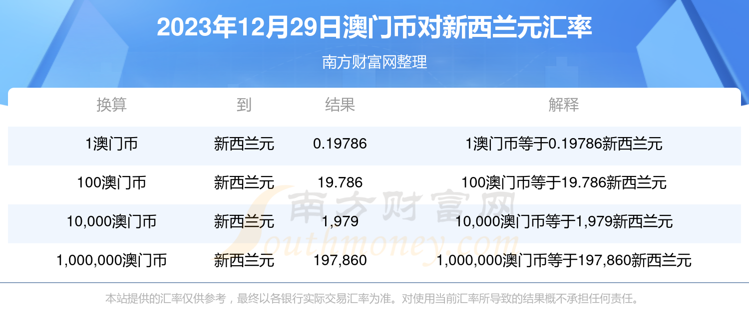 2024新澳门今天晚上开什么生肖,最新研究解释定义_V63.882