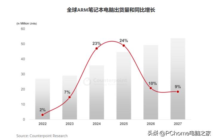 2024新澳门精准免费大全,高效性实施计划解析_Chromebook76.865