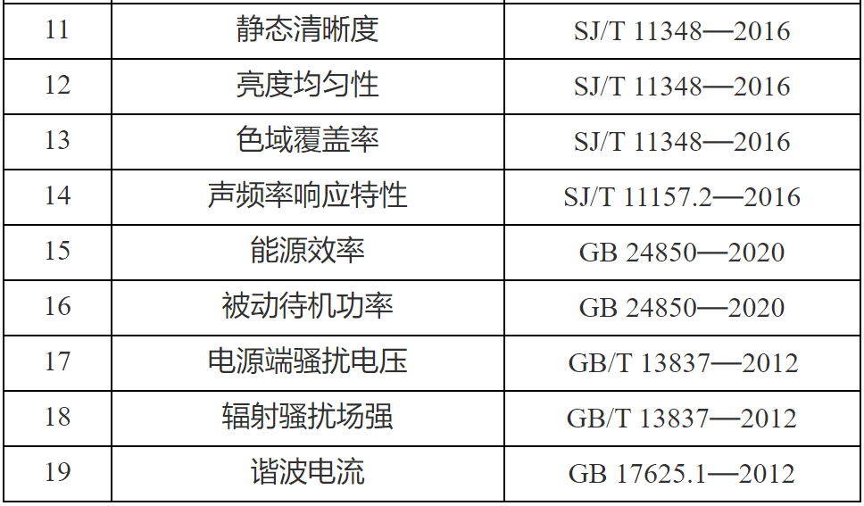 2024新奥彩开奖结果记录,国产化作答解释落实_薄荷版36.52