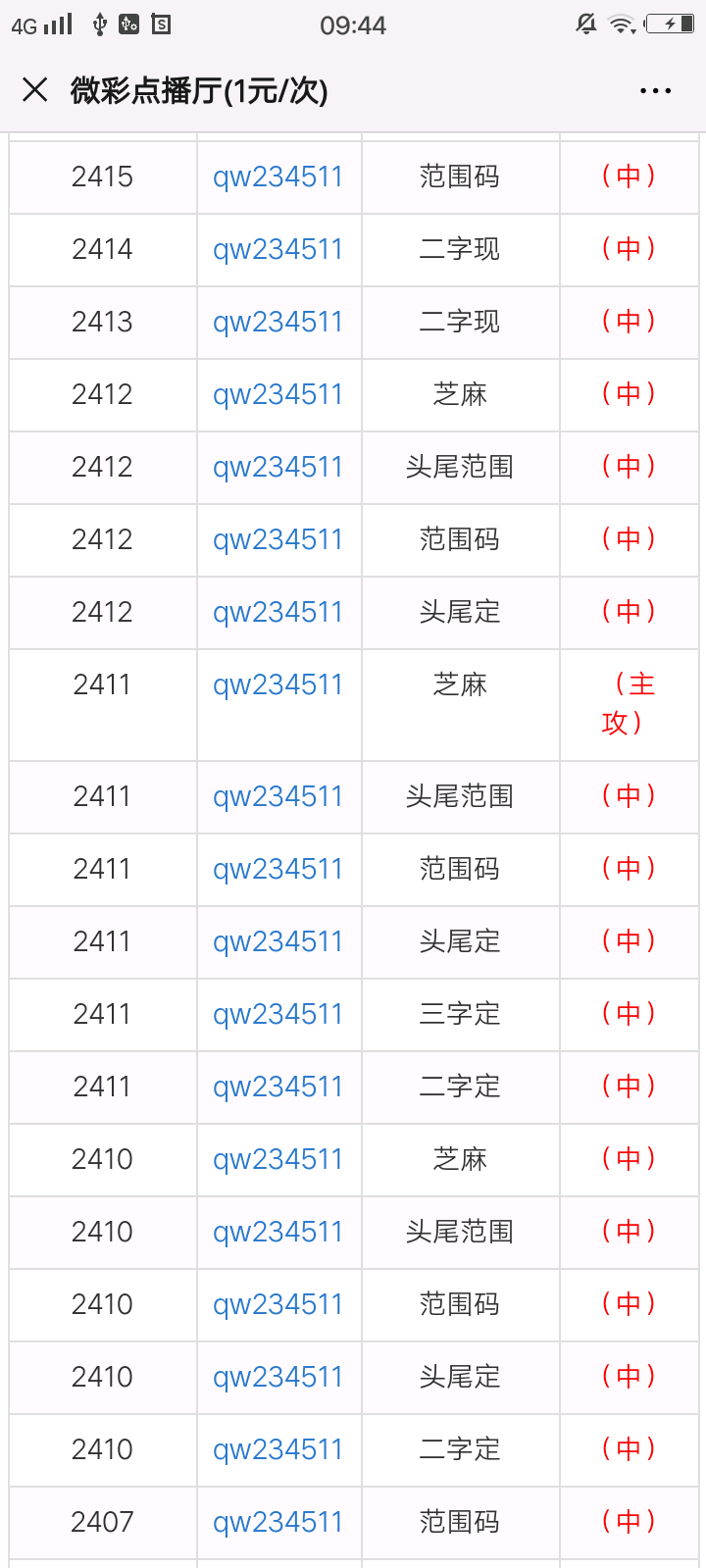 婆家一肖一码100,实地数据评估解析_XP39.130