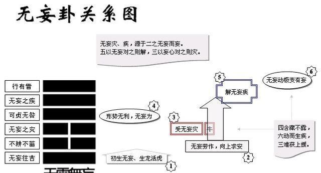 香巷二四六期期准资料,稳定性策略解析_尊享版49.257