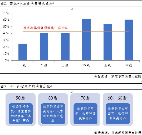 她有他°我有什么ら 第4页