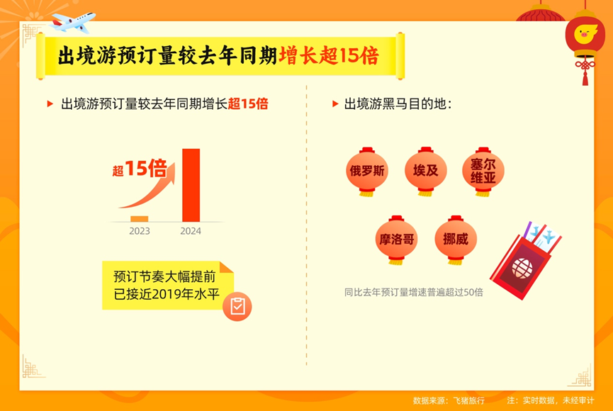 2024澳门今晚必开一肖,数据支持方案解析_入门版94.605