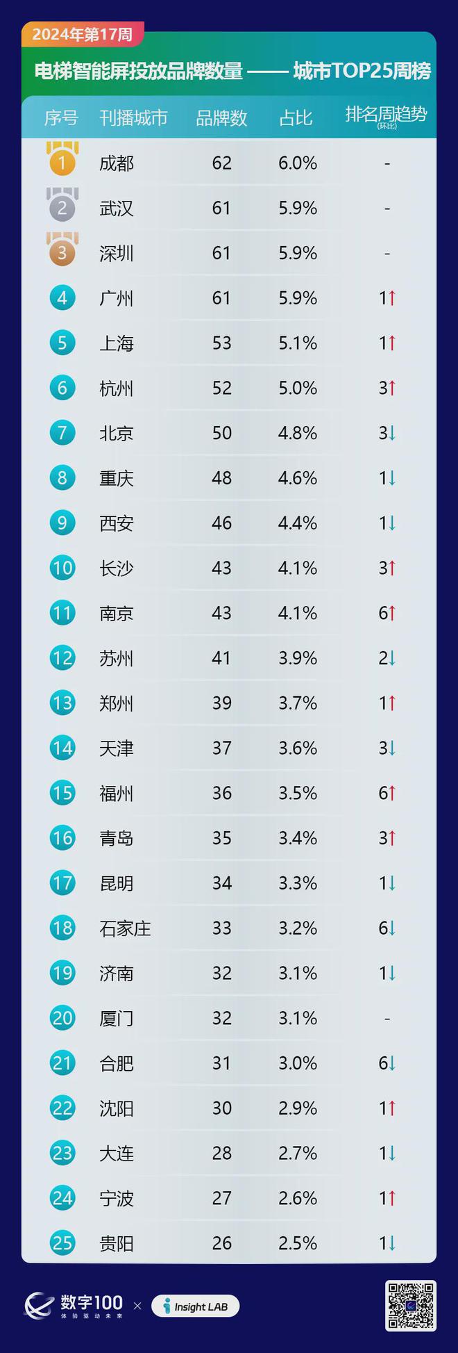 2024澳门六今晚开奖结果是多少,决策资料解析说明_VE版71.296