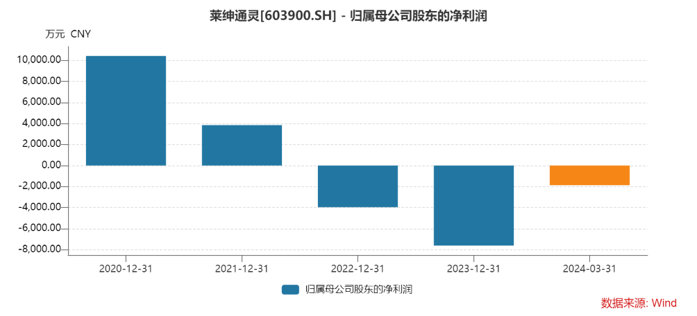 新澳今晚开奖结果查询,精细解答解释定义_AP31.76