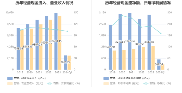 2024香港资料大全正新版,资源整合策略实施_YE版96.296