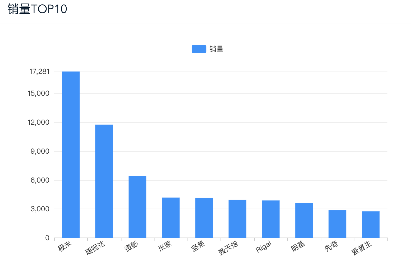 2024今晚澳门开特马,可靠数据评估_HDR32.958