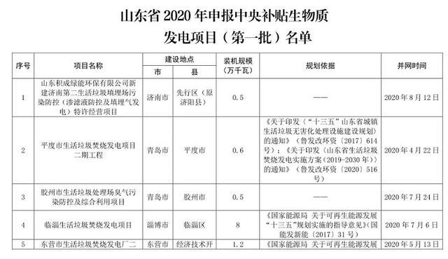 山东省遗属补助政策解读，最新政策解读与要点分析