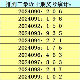 澳门三码三码精准100%,实地分析解释定义_iPad87.910