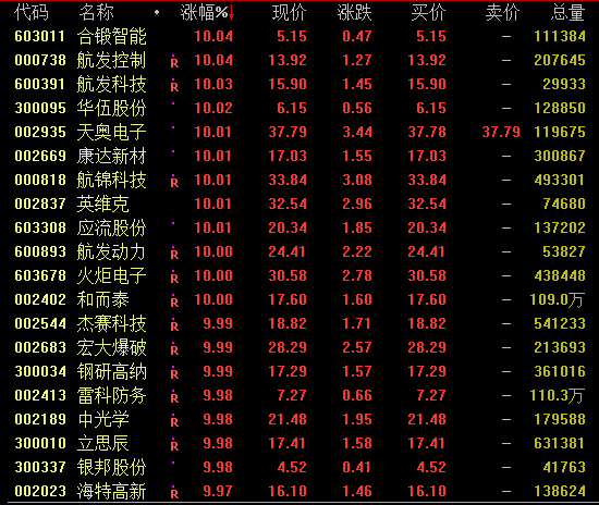 2024新澳最精准资料,长期性计划定义分析_Mixed81.478