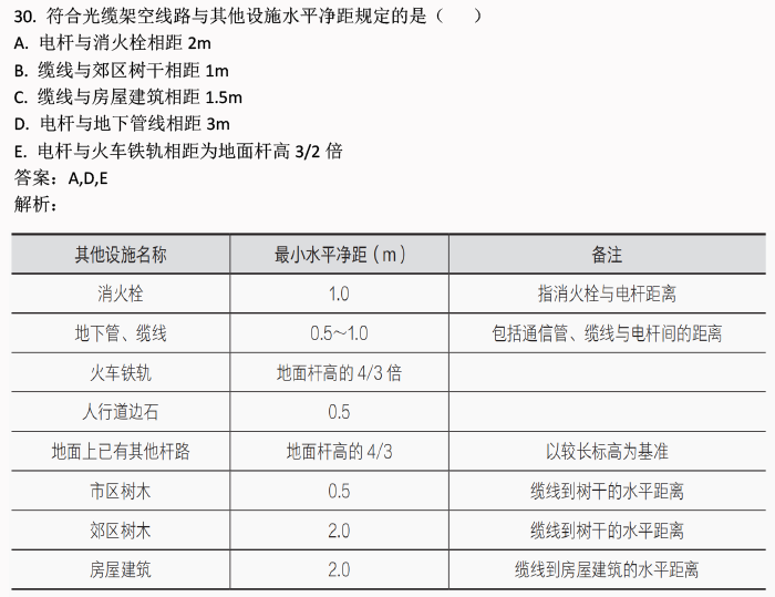 2024澳门六开奖结果,全面说明解析_Linux58.861