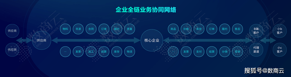 2024新奥正版资料大全,实效性策略解读_扩展版32.949