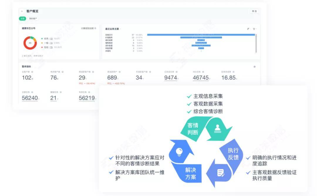 2024精准免费大全,深入数据执行计划_交互版55.333