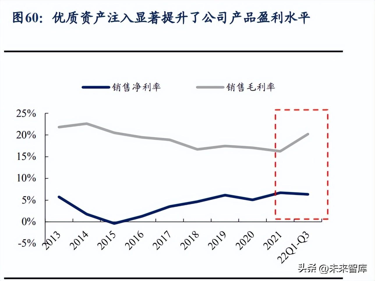 √孟婆给碗汤 第4页