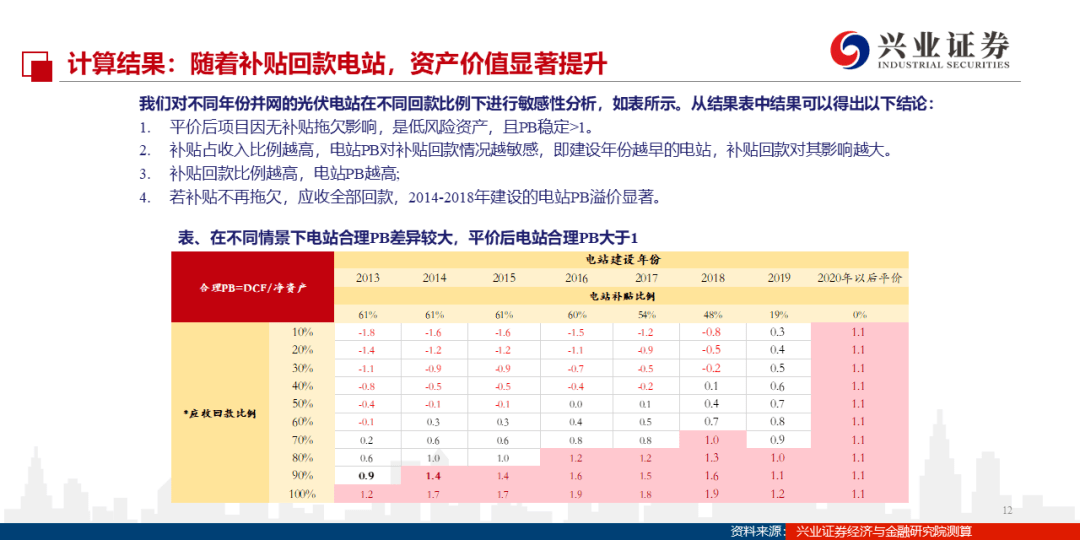 2024新澳门资料大全,全面理解执行计划_专家版52.196